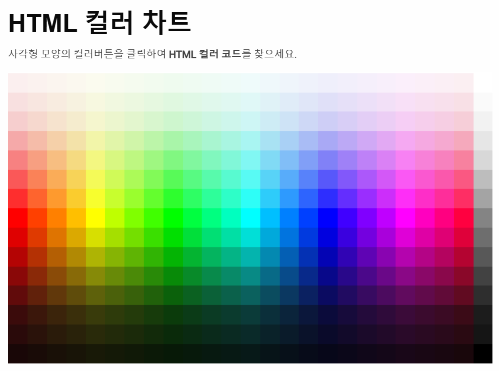 HTML 컬러 차트 바로가기