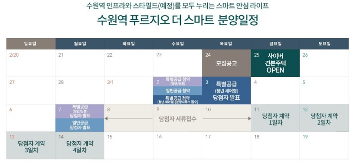 수원역-푸르지오-더-스마트-분양-일정