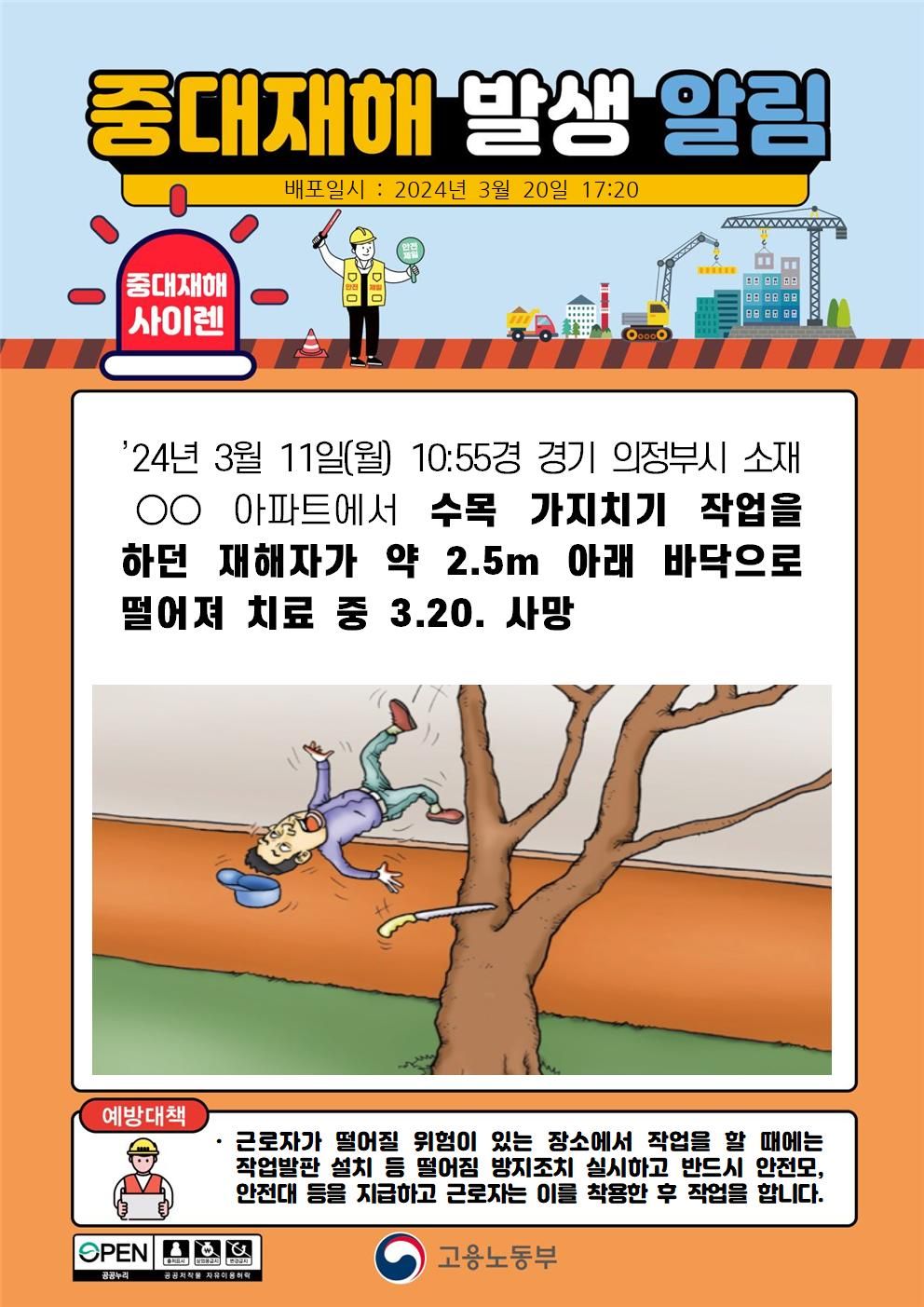 수목 가지치기 작업 중 바닥으로 떨어짐(2.5m)