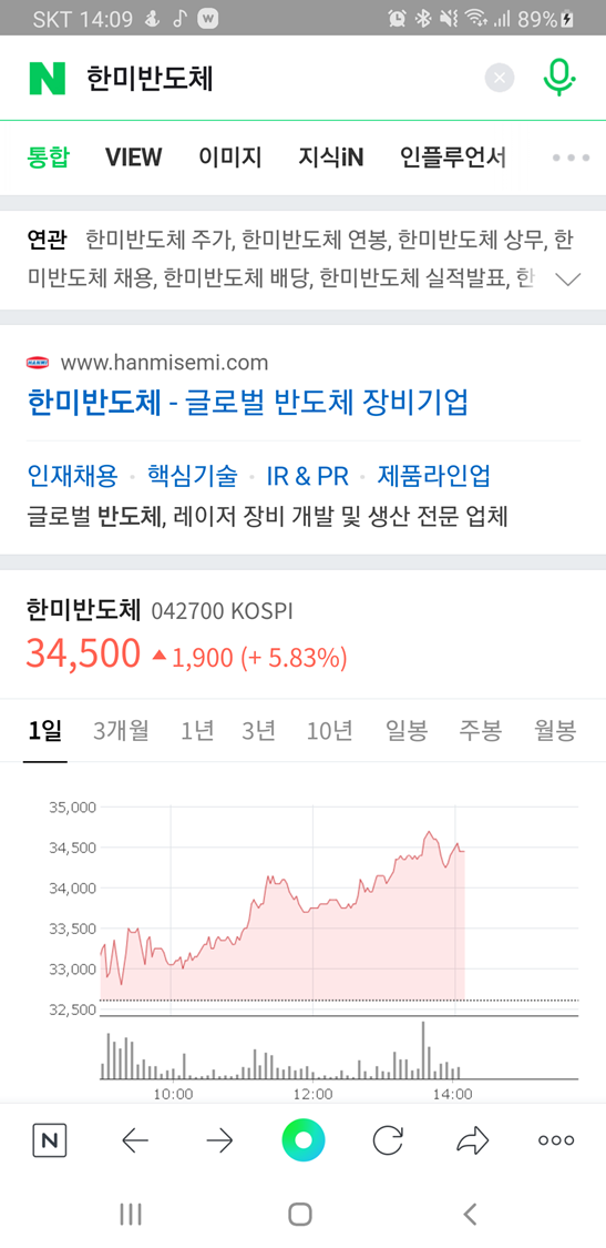  네이버로 관심기업 주가, 공시 알림 설정 받는 방법 ft한미반도체 주가