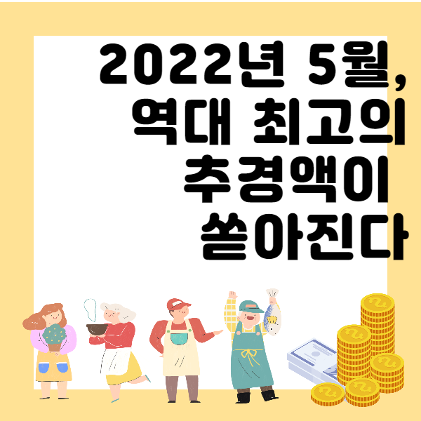  소상공인 방역지원금 2차 추경완료! 누구에게 얼마나 더 주나?