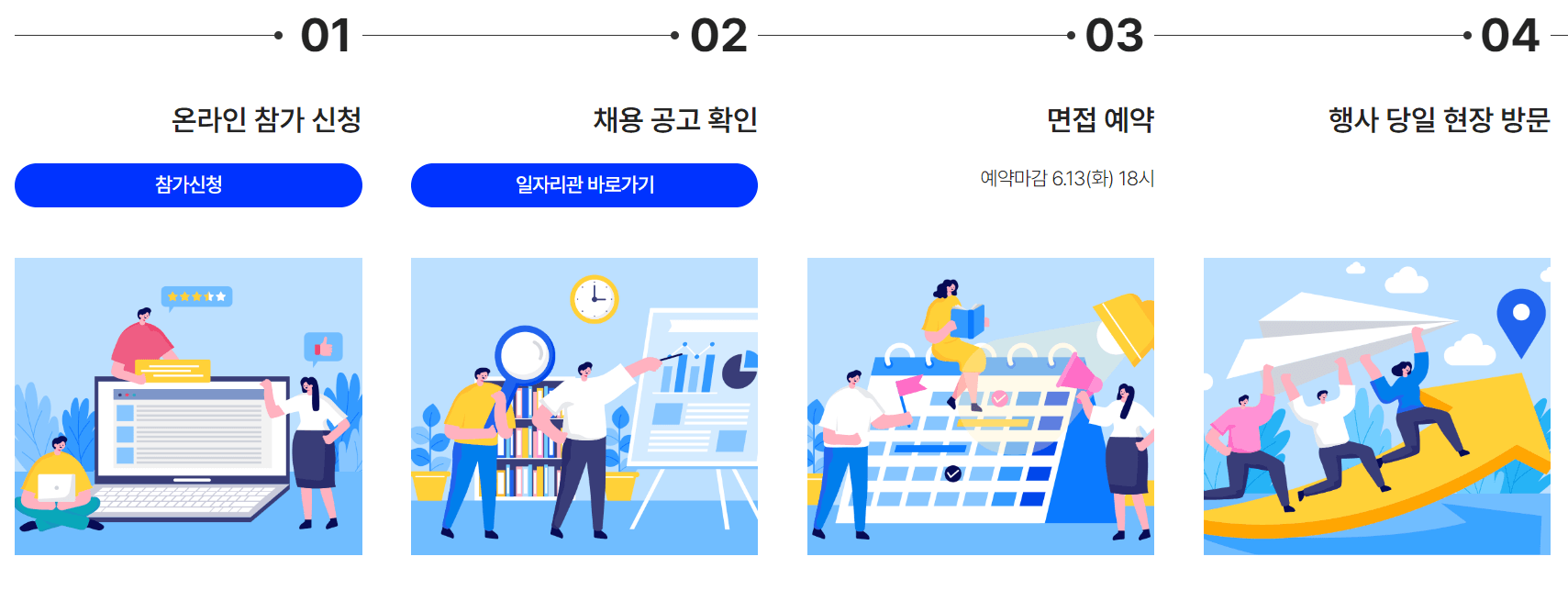 서울 중장년 일자리 박람회 신청 방법을 소개하는 사진