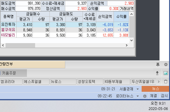  2020-05-06 주식 자동 매매 프로그램 거래 내역