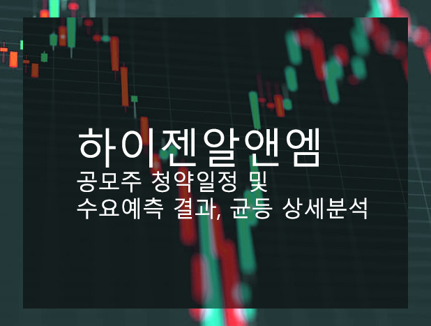  하이젠알앤엠 공모주 청약일정 및 수요예측 결과, 균등 상세분석