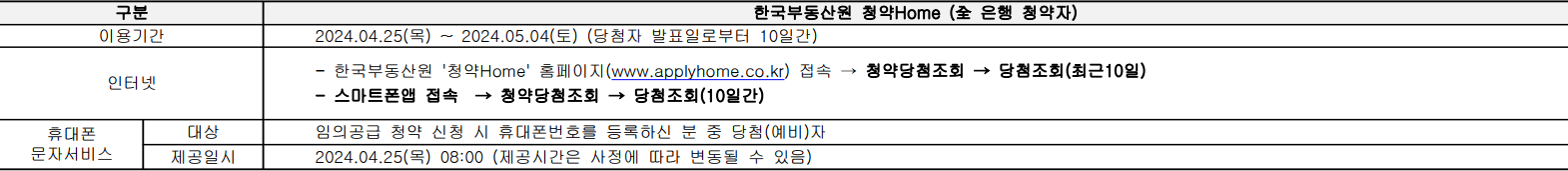 제일풍경채리버파크-임의공급-청약홈