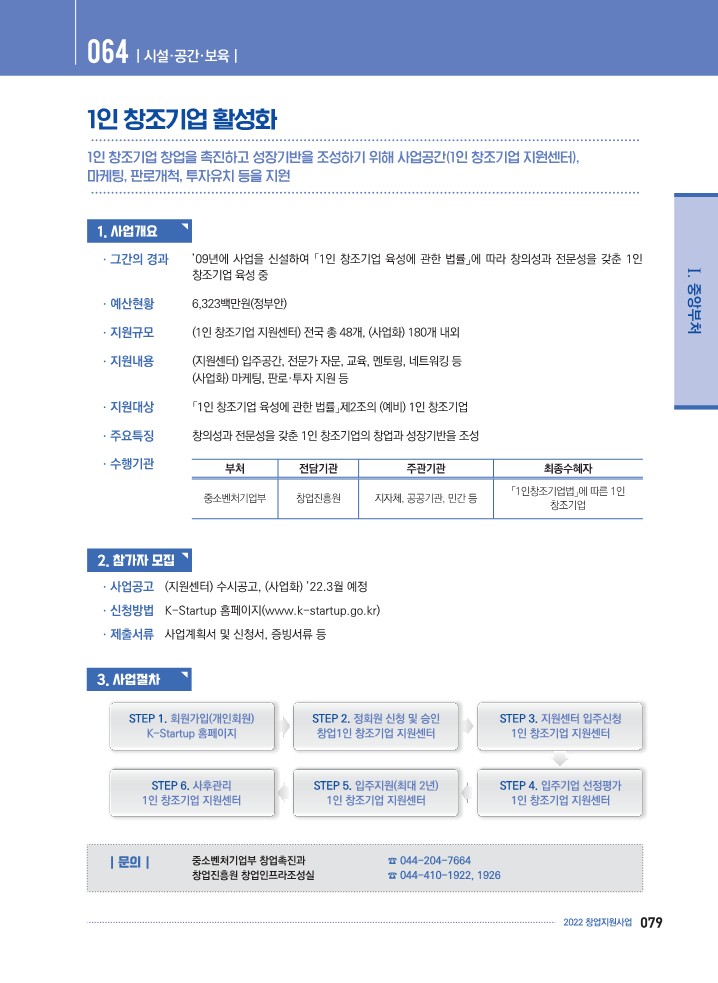  K-Startup[예비창업자] - 1인 창조기업 활성화