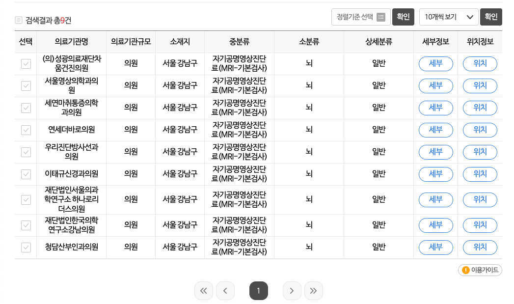mri 비용 병원별 비교 방법 3