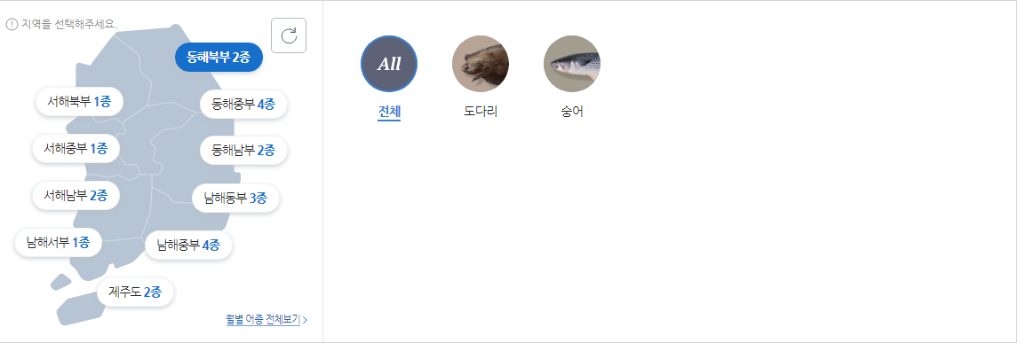 4월 동해 낚시 대상 어종 사진