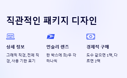 렌시스 샌드렌즈