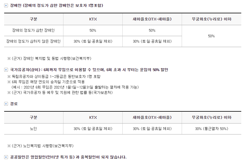 공공할인 안내