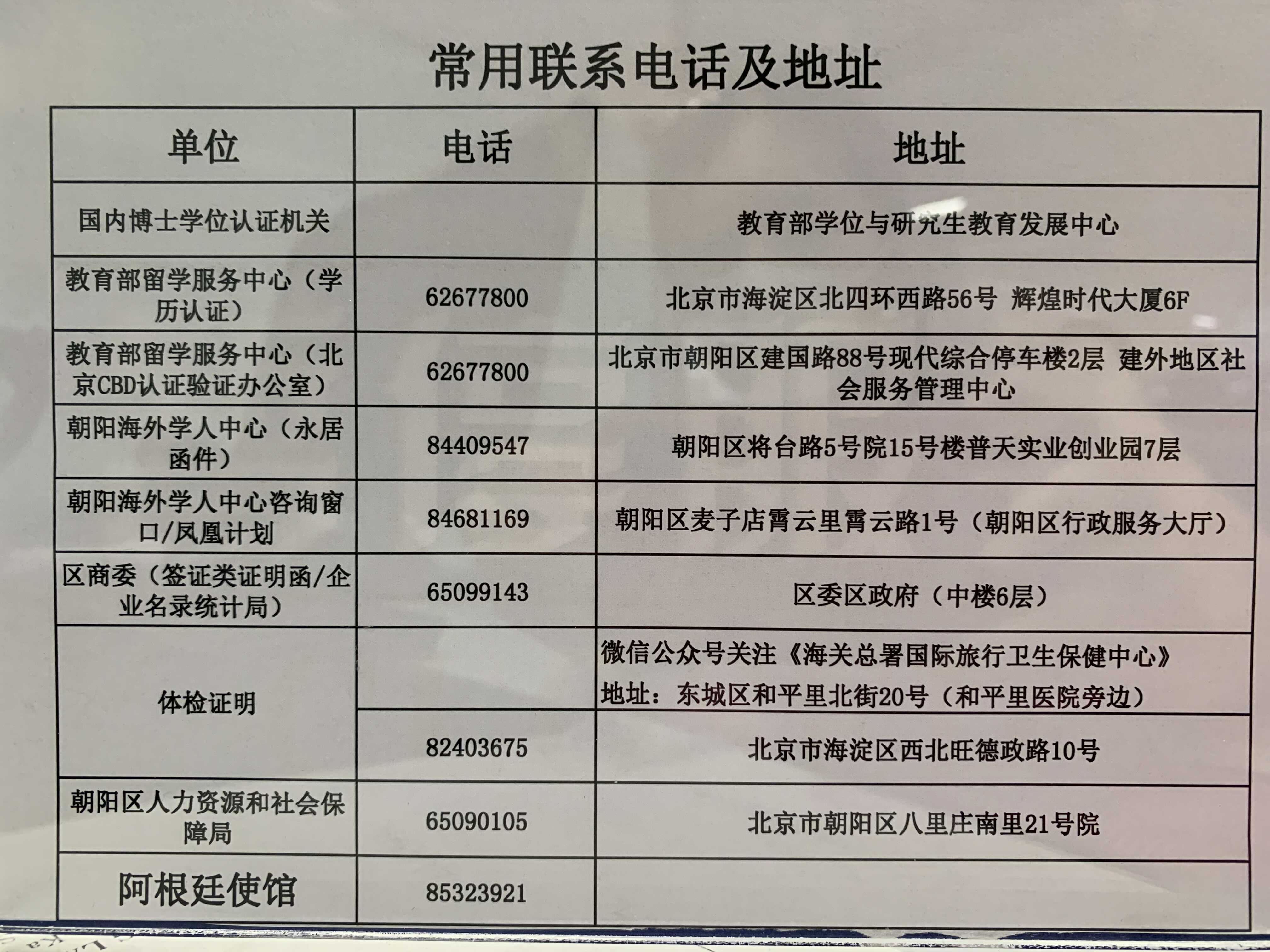  중국 영주권 신청 절차와 자료 (국제결혼인 경우)