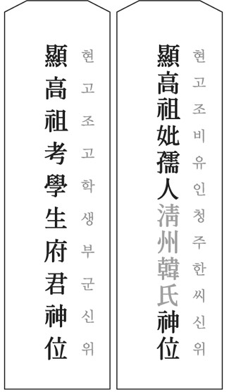  지방쓰는법 아버지 어머니 외 뜻 확인하기