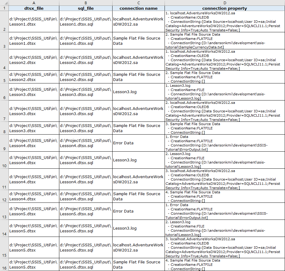 SSIS_Util 출력 csv 파일 예시