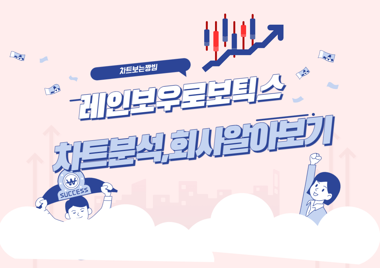  레인보우로보틱스 주가와 회사알아보기
