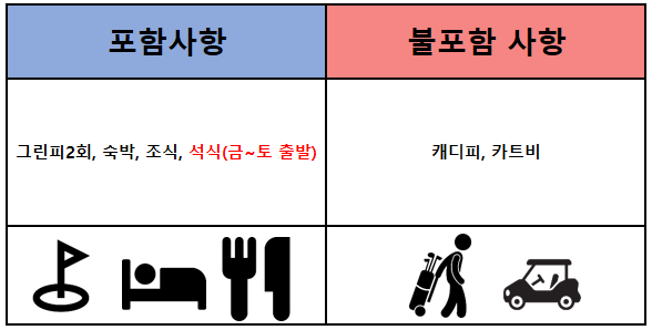 포함 불포함 사항