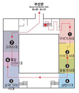 부산박물관 동래관