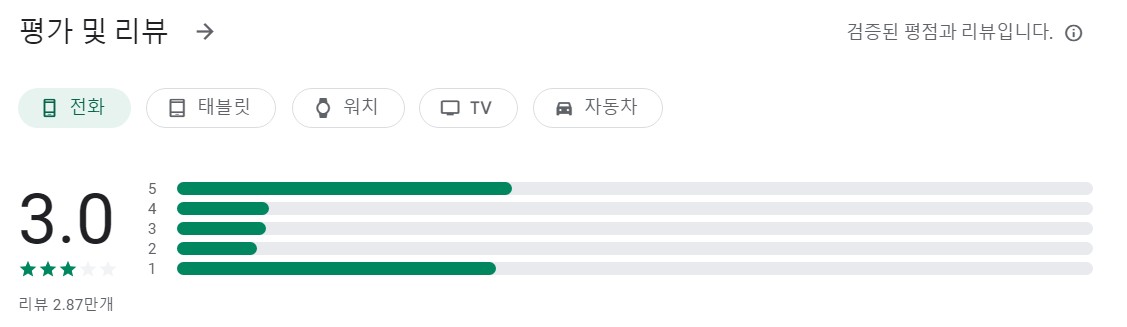MBC mini앱 평가