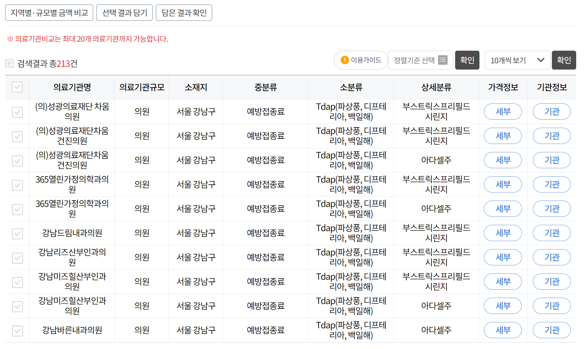백일해 예방접종 가격 병원 최저가
