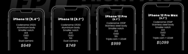 애플 아이폰 SE2보다 아이폰 12 미니 구매 이유(출시일, 스펙)