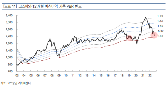  돈이 되는 백과사전