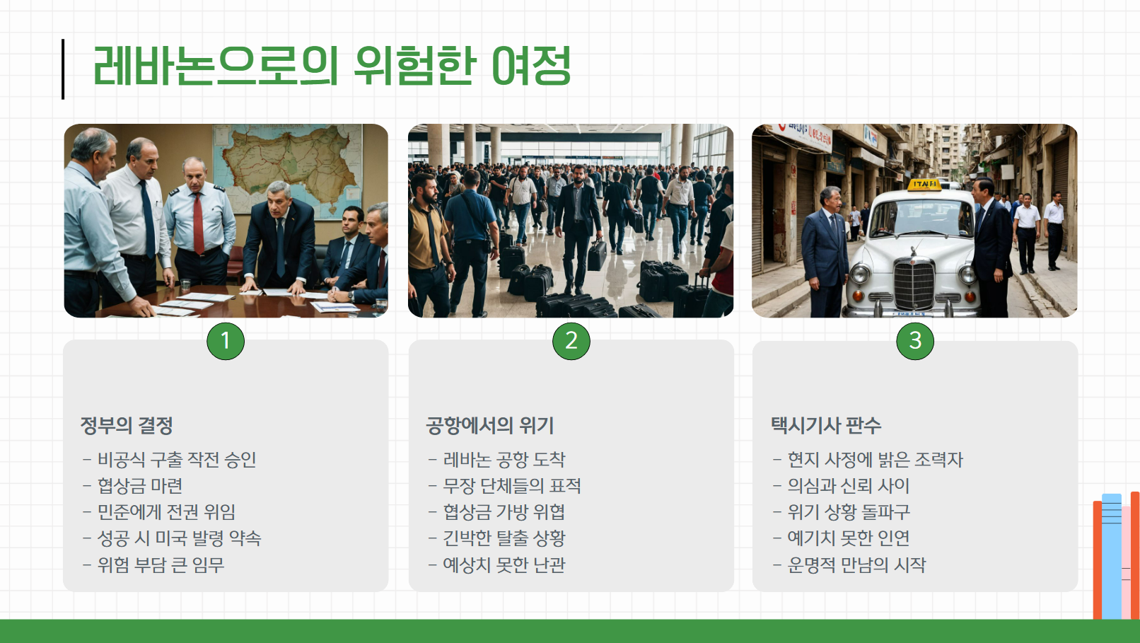 레바논으로의 위험한 여정 관련 사진