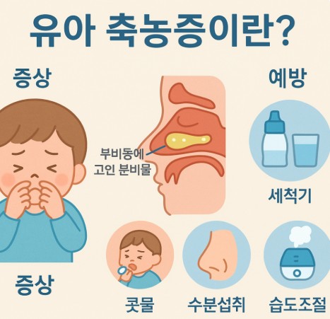 유아축농증