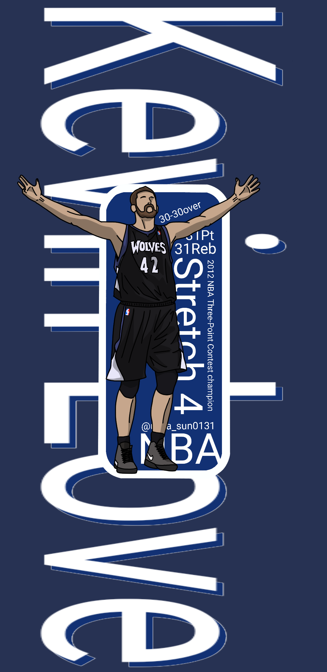  NBA 선수 배경화면(앤서니 데이비스, 케빈 러브)및 프로필
