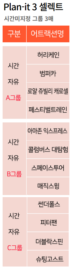 에버랜드