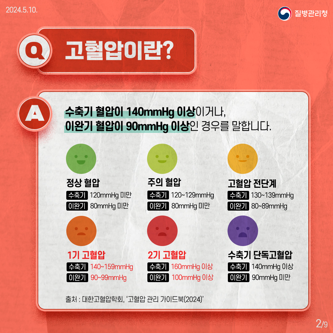 습관들 이미지
