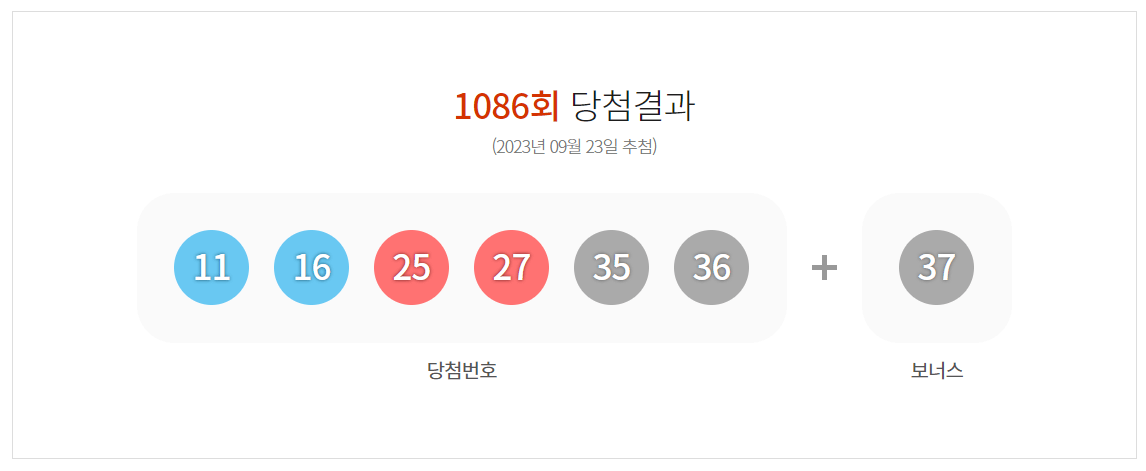 1086회 로또 당첨번호