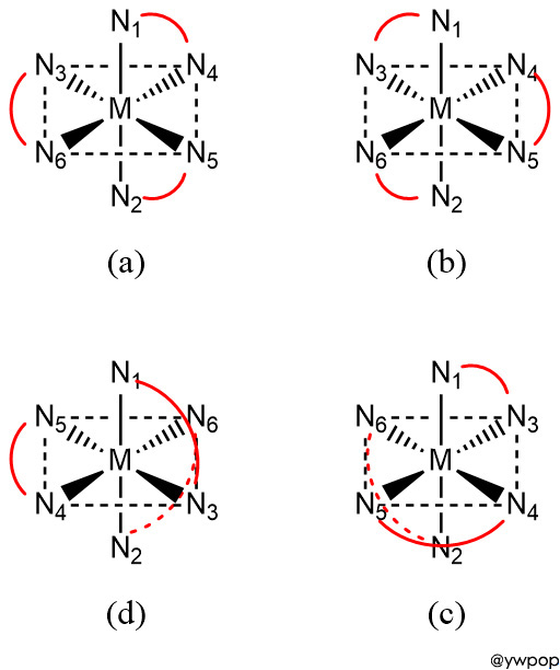 optical isomers of [Co(en)3]^3+, [Fe(en)3]^3+