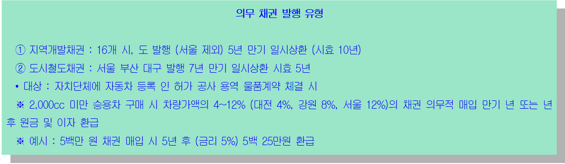 의무 채권 발행 유형