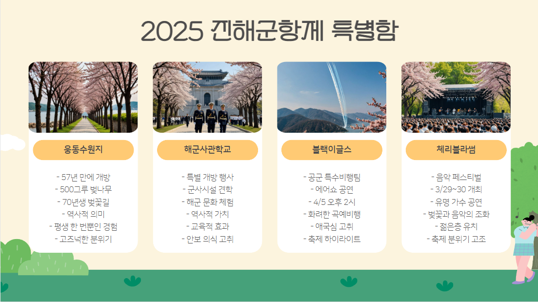 2025 진해군항제 특별함