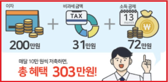 총혜택-303만원