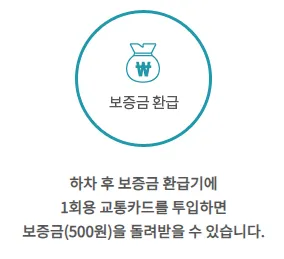 만65세이상교통카드발급방법