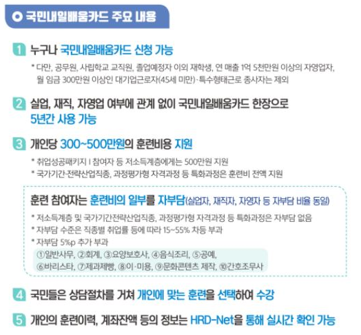  직장인, 내일배움카드로 스펙업 하기