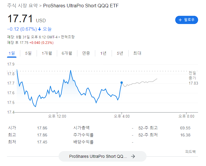  SQQQ 투자자의 삶 가을