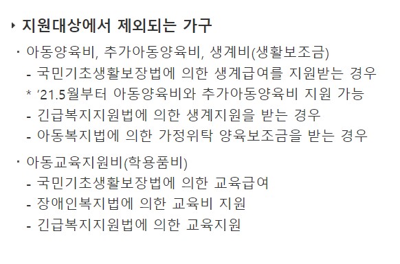 한부모가족 지원 혜택 제외 대상 안내