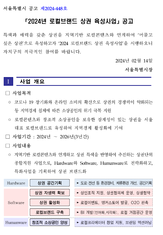  [서울] 2024년 로컬브랜드 상권 육성사업 모집 공고