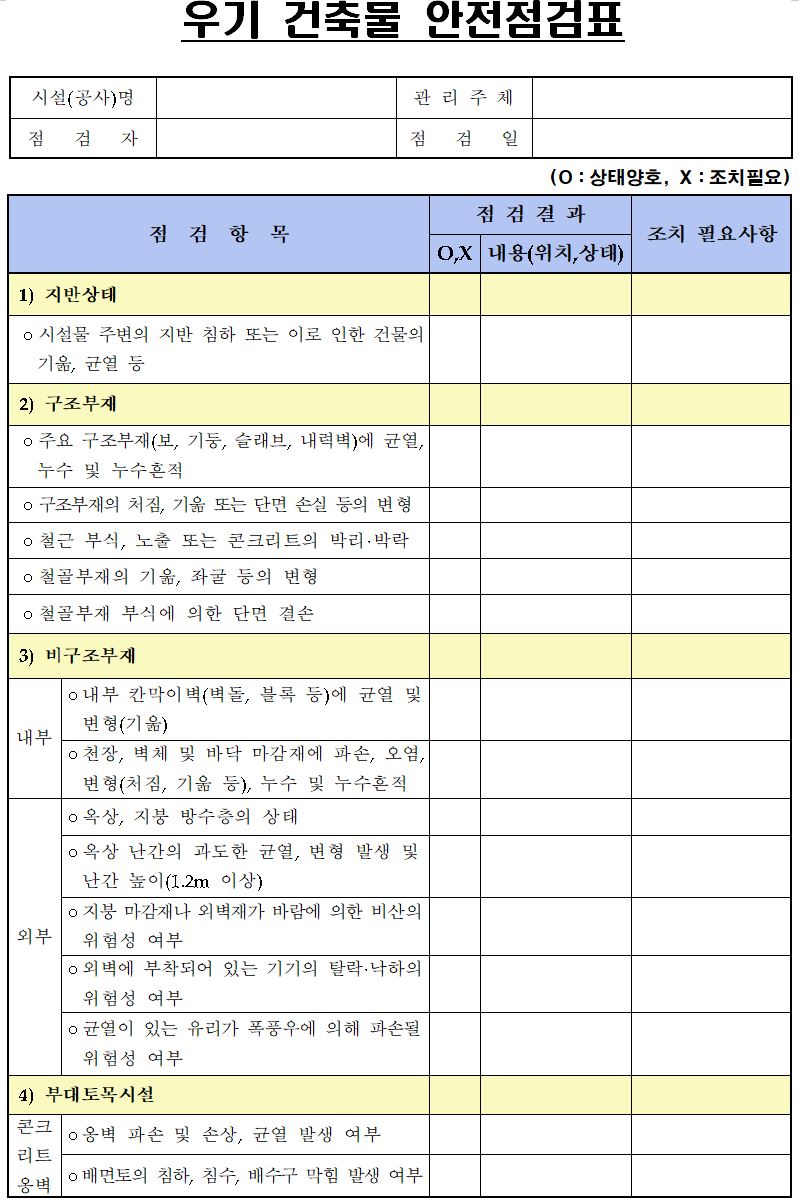  우기대비 건설공사 등 안전점검표(안전점검 체크리스트)