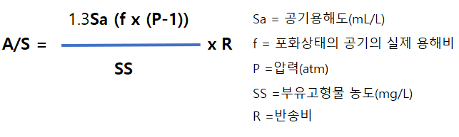 A/S비 구하기