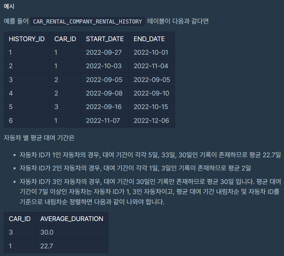✈️ SQL Programmers Level 2 - 36 Solved - 028. 자동차 평균 대여 기간 구하기 ✈️ SQL Programmers Level 2 - 36 Solved - 028. 자동차 평균 대여 기간 구하기