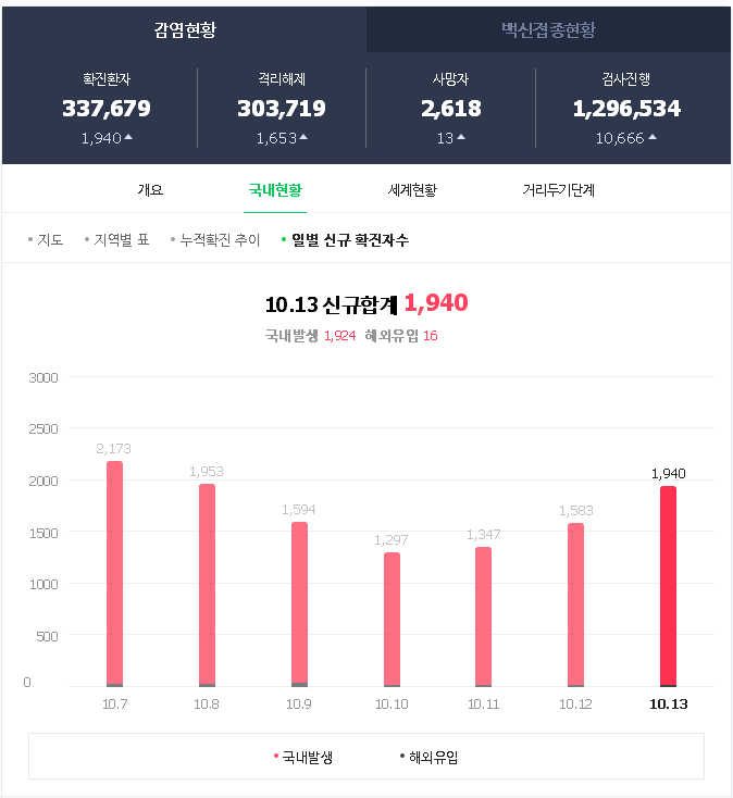   뚜뚜월드