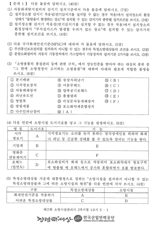 2017년 소방시설관리사 점검실무행정