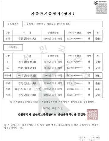 상세증명서 상세증명서