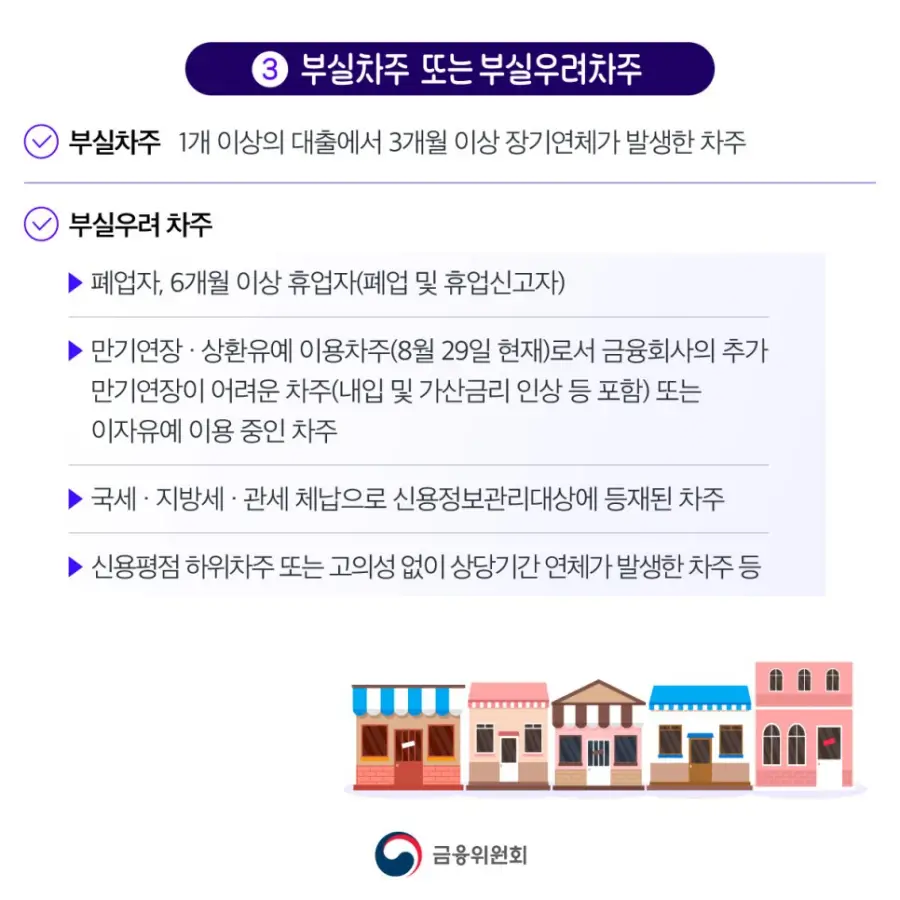 자영업자 소상공인 새출발기금 채무조정 지원대상-2