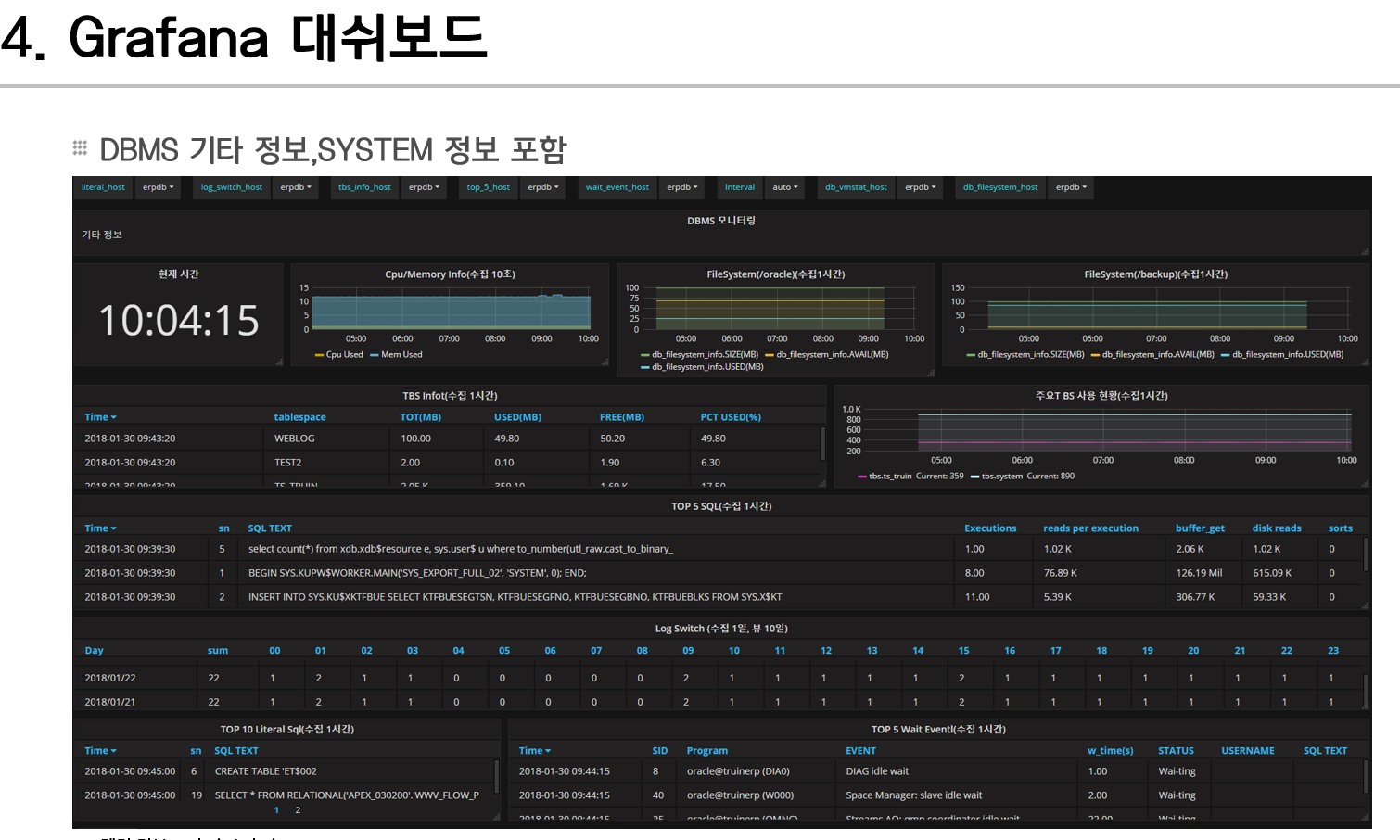  [그라파나모니터링] 오픈소스를 이용한 오라클 모니터링 하기