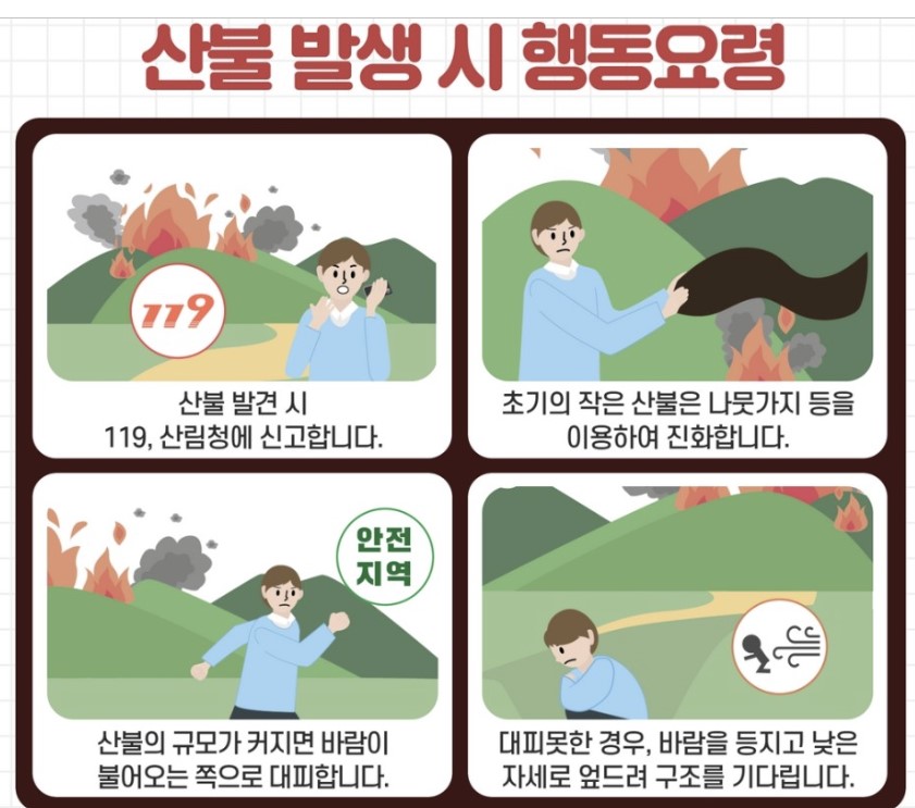 산불 발생시 행동요령