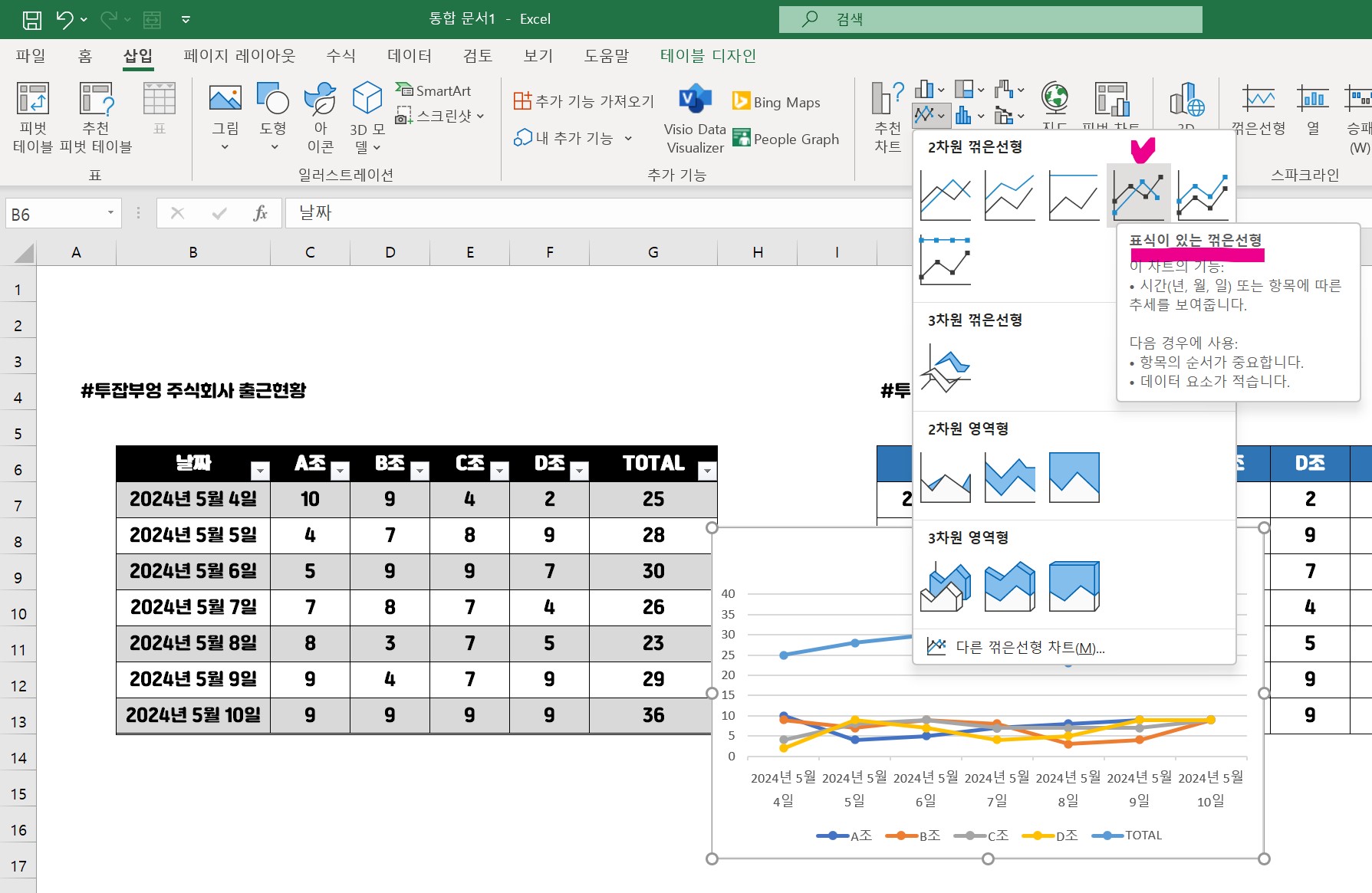 엑셀 그래프 만들기