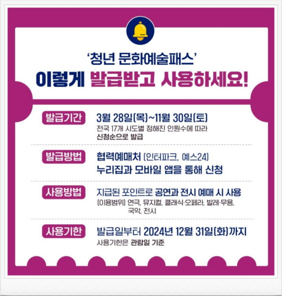 청년문화예술패스